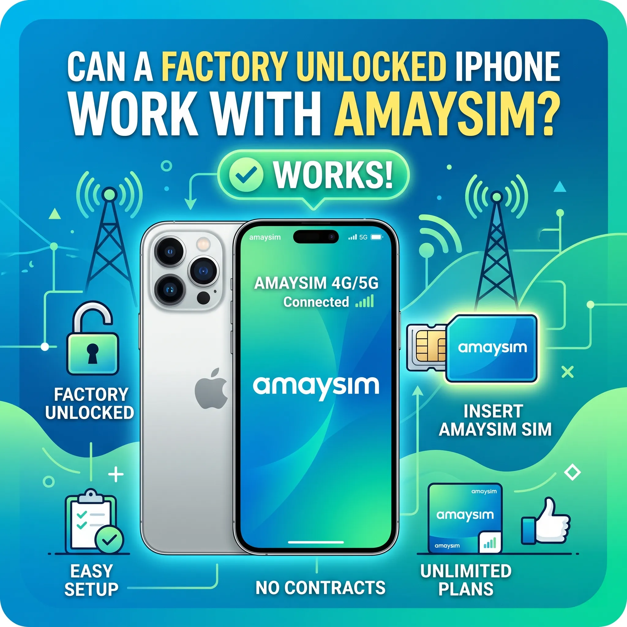 Can a factory unlocked iphone work with Amaysim