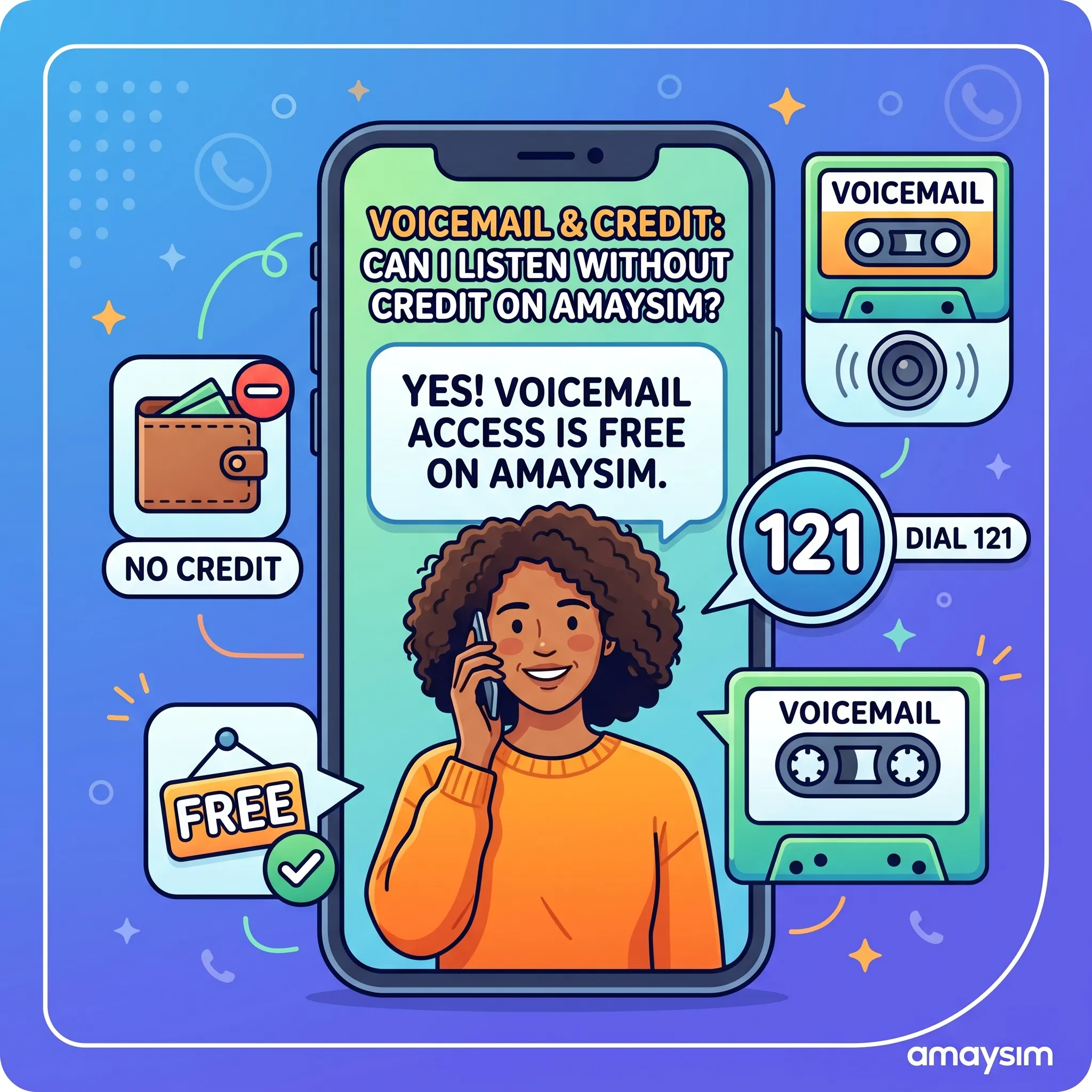 Can i listen to my voicemail without credit amaysim